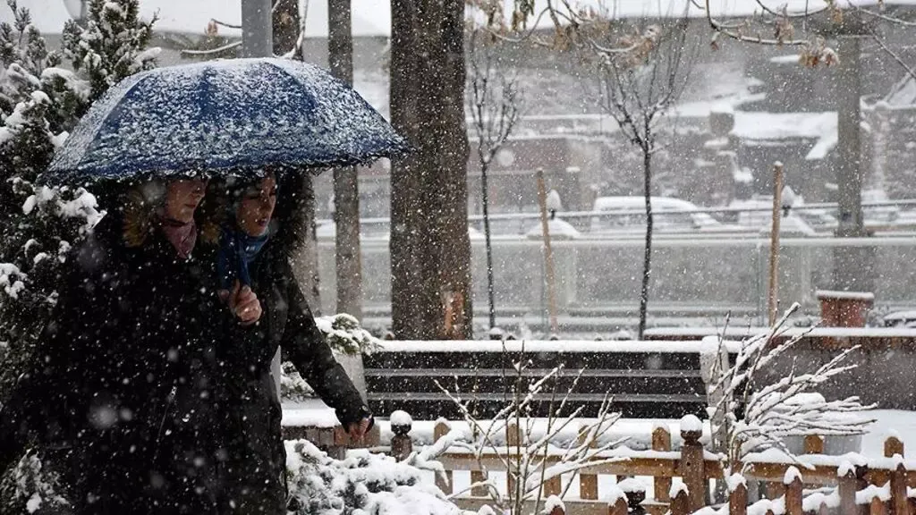 İstanbul ve 36 il için kar alarmı! Meteoroloji’den son dakika uyarısı